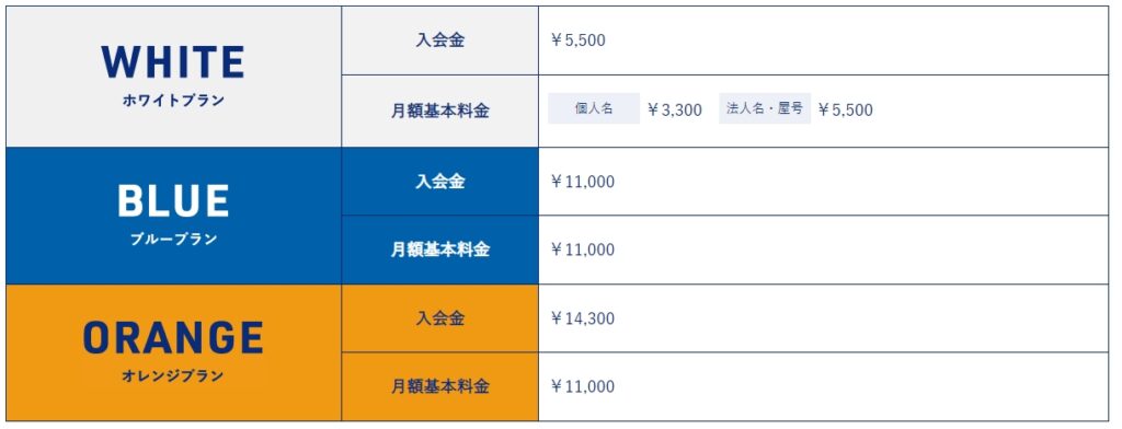 バーチャルオフィス「Karigo」の口コミ&評判を紹介!