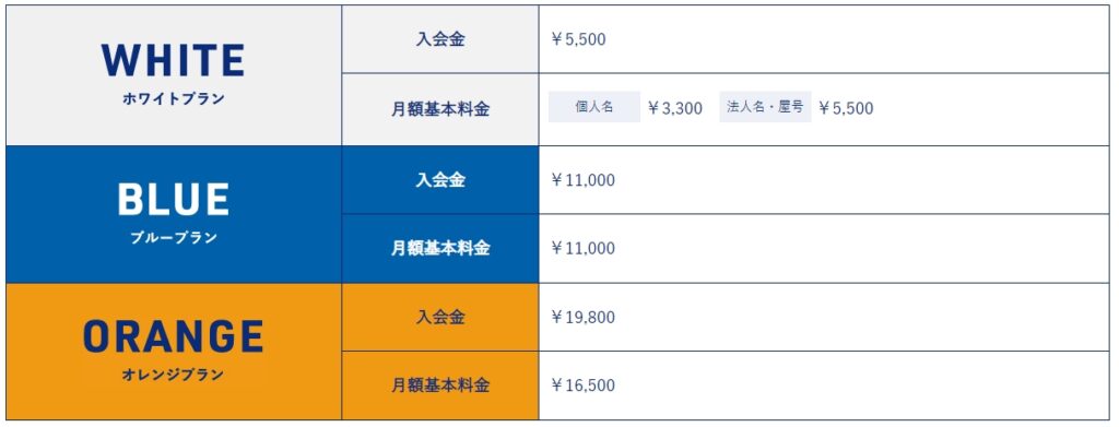 バーチャルオフィス「Karigo」の口コミ＆評判を紹介！