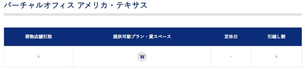 バーチャルオフィス「Karigo」の口コミ&評判を紹介!