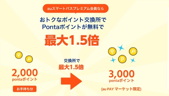 TIkTokライトポイント交換先にある「えらべるPay」とは？