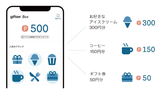 TIkTokライトポイント交換先にある「えらべるPay」とは？