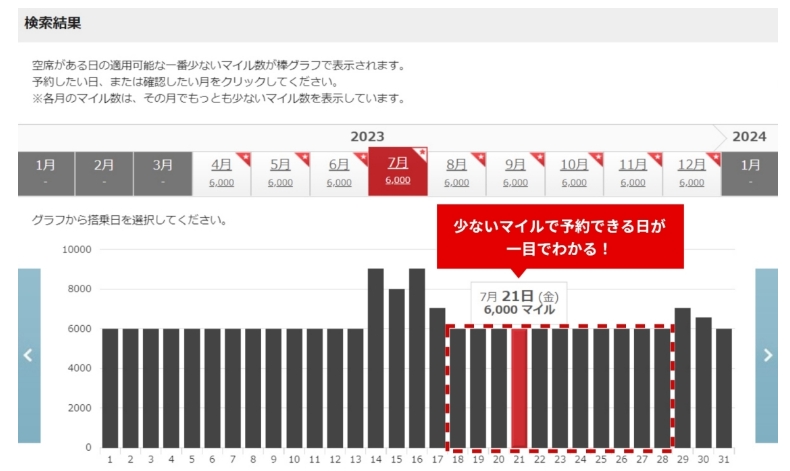 ティックトックライトみたいなアプリを探している人は絶対に見て！