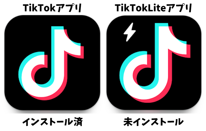 TikTokライト招待で3000円もらえる条件